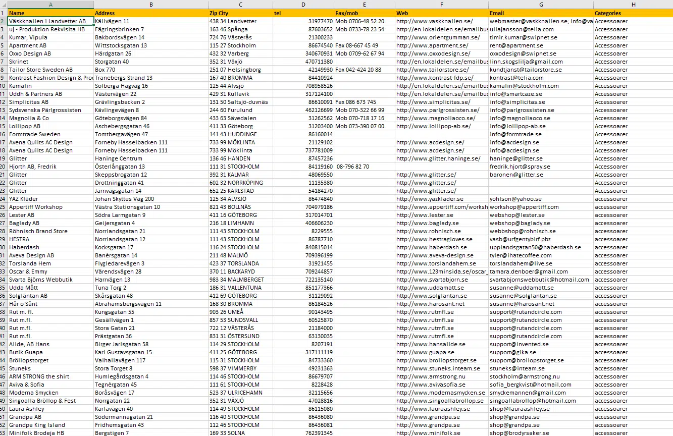 Švedska podatkovna baza podjetij EXCEL Prenos