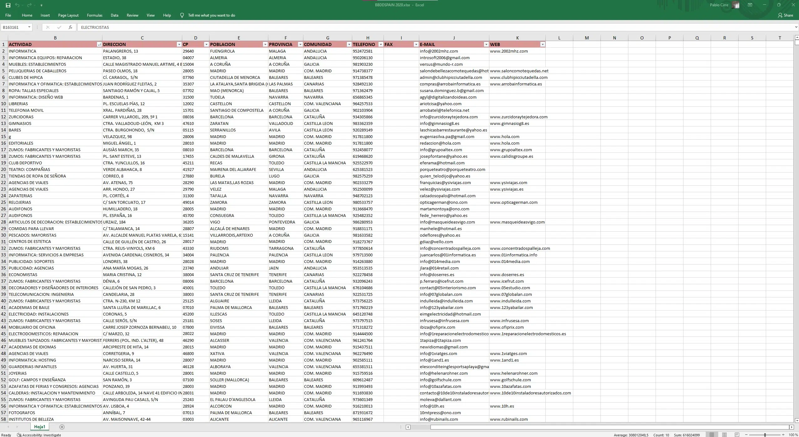 tuam txhab database Spain