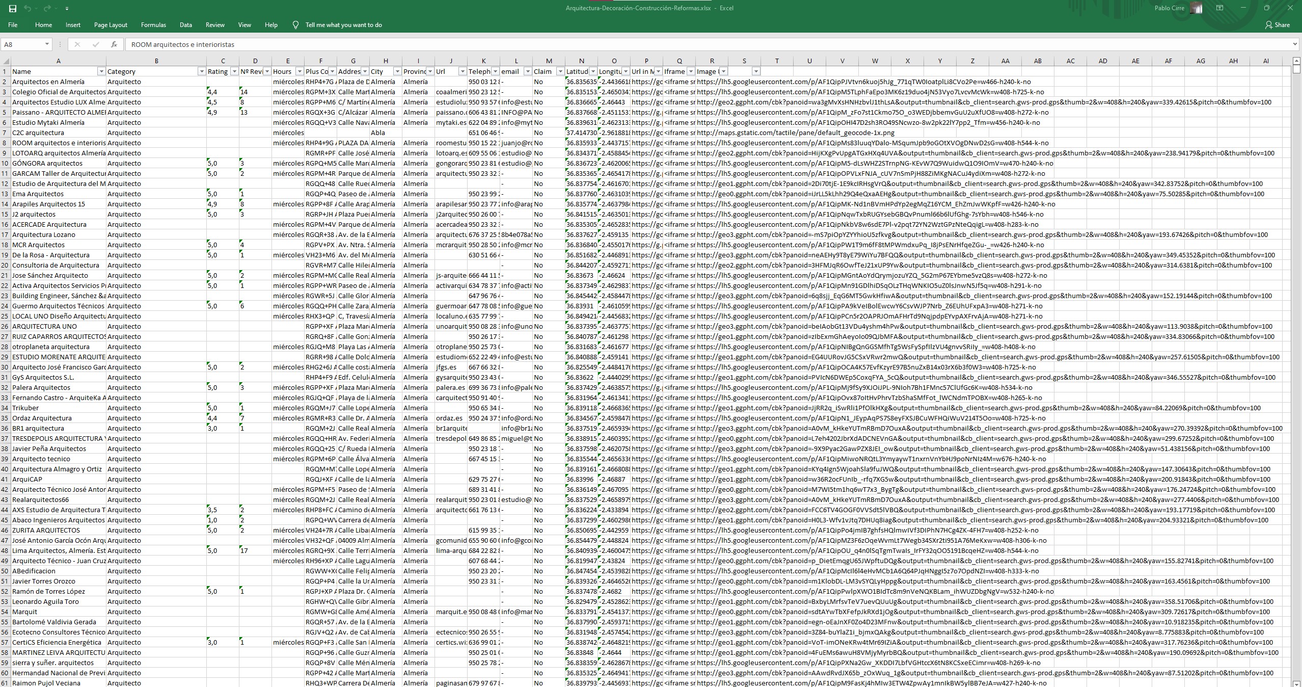 Cov Ntaub Ntawv Tuam Txhab Spain EXCEL Rub Tawm: Cov ntaub ntawv tuam txhab Spain, Cov ntaub ntawv tuam txhab Spain Excel, Daim ntawv teev email B2B Spain, Cov ntaub ntawv lag luam Spain Spain cov tuam txhab npe