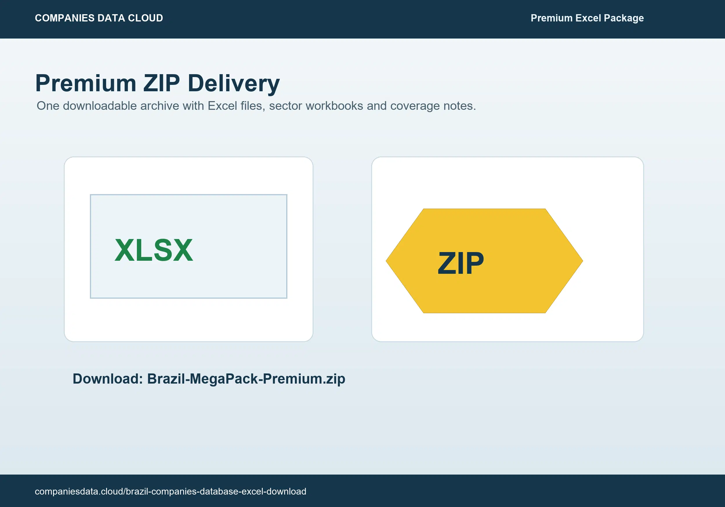 Levering van premium ZIP- en Excel-databases in Brazilië