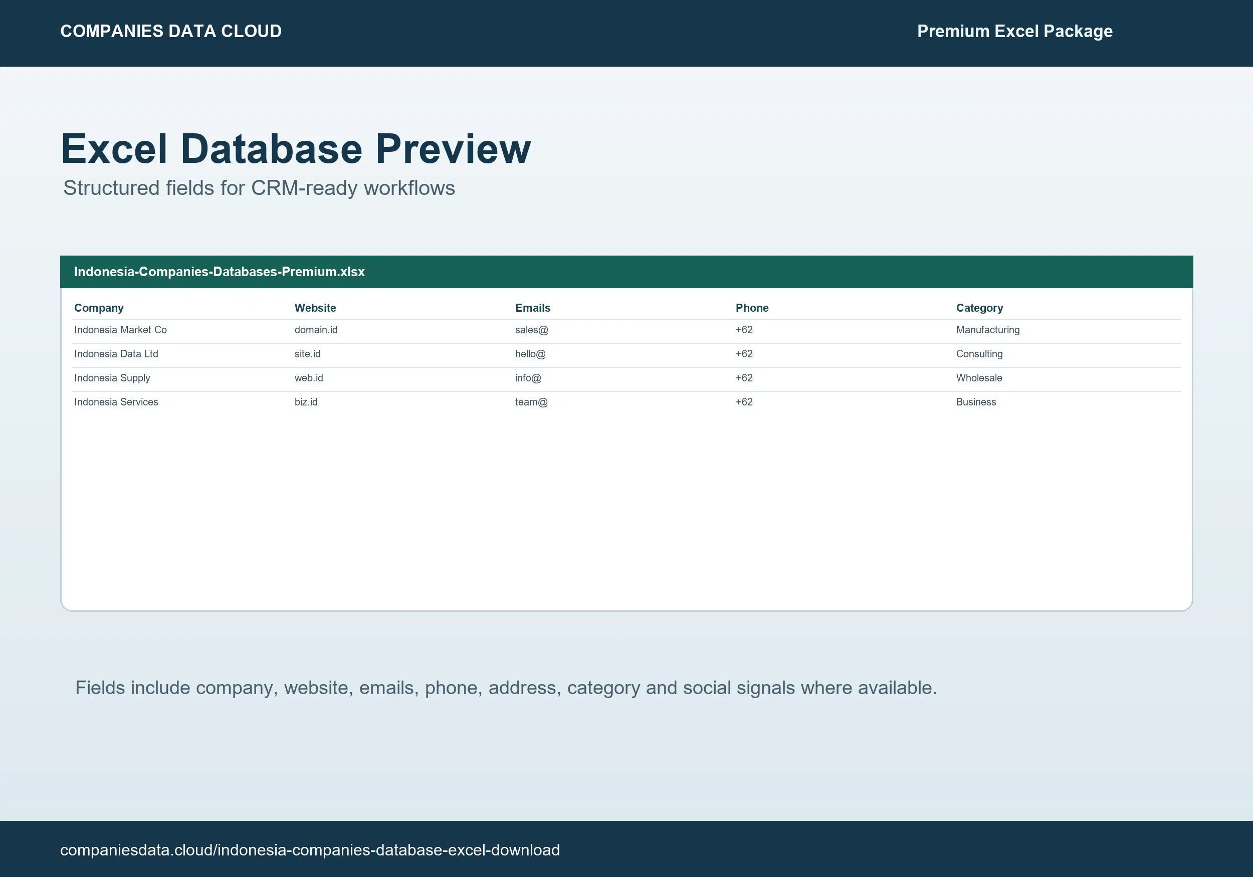 Vista previa de Excel de la base de datos de empresas de Indonesia