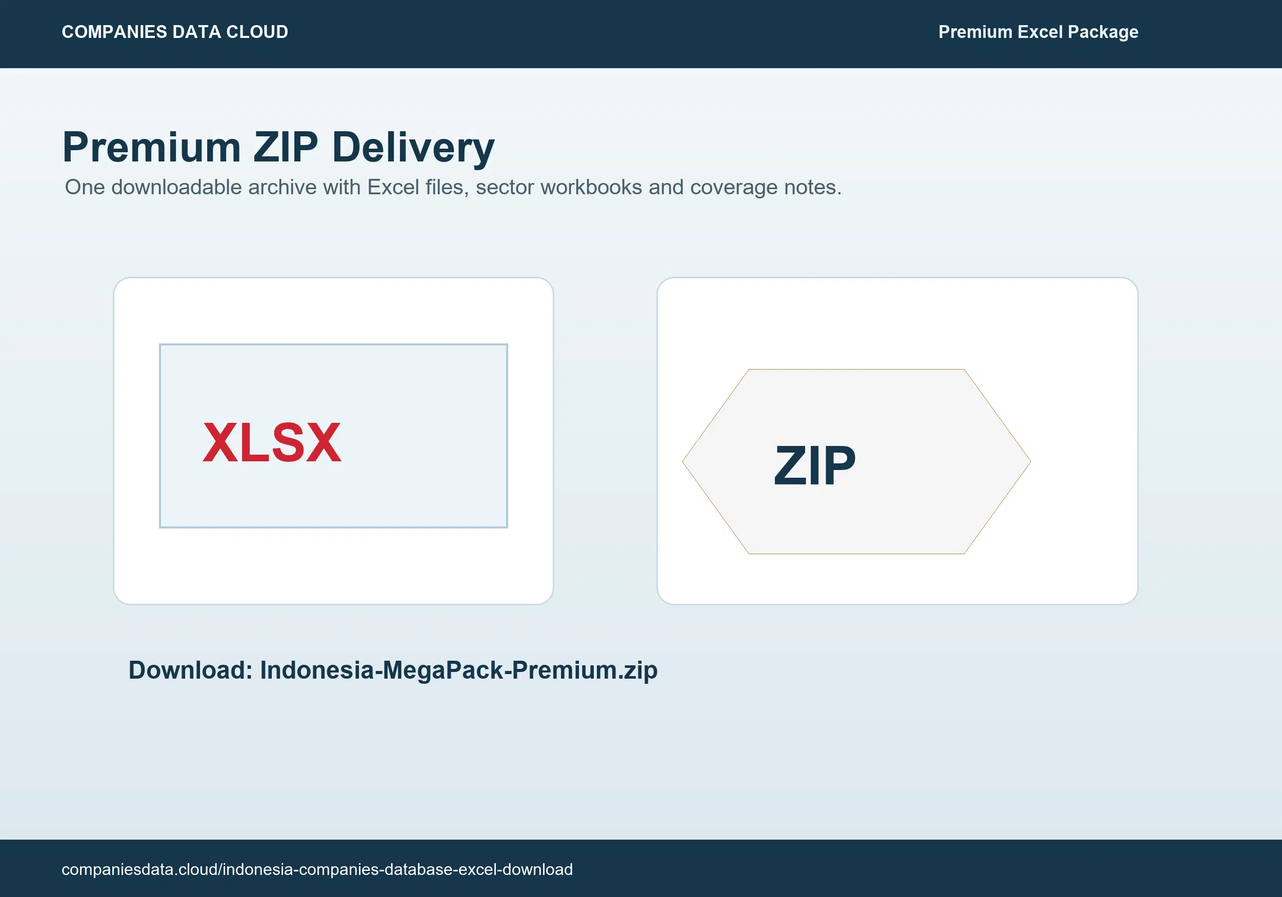 Entrega de bases de datos premium en formato ZIP y Excel en Indonesia